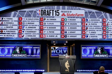 2016 nba draft date|NBA Draft 2016: Time, TV schedule and more .